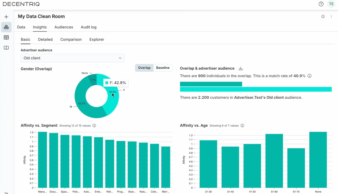 Decentriq insights screen