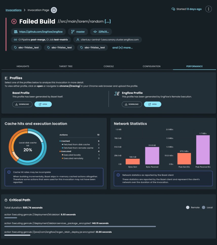 EngFlow invocation performance view, showing cache hits, network statistics and the critical path