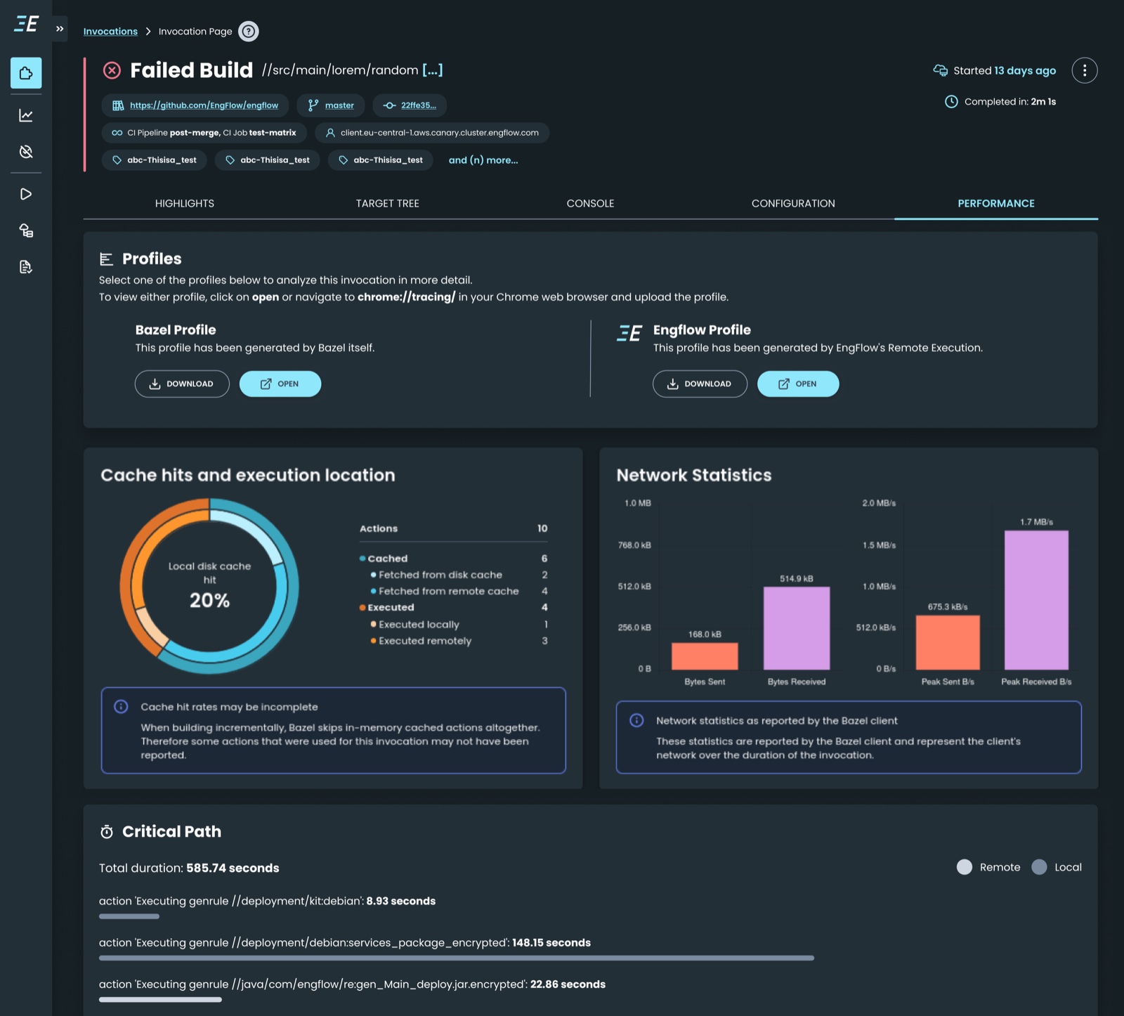 EngFlow invocation page before: cache hits and network statistics shown as raw numbers, with no guidance