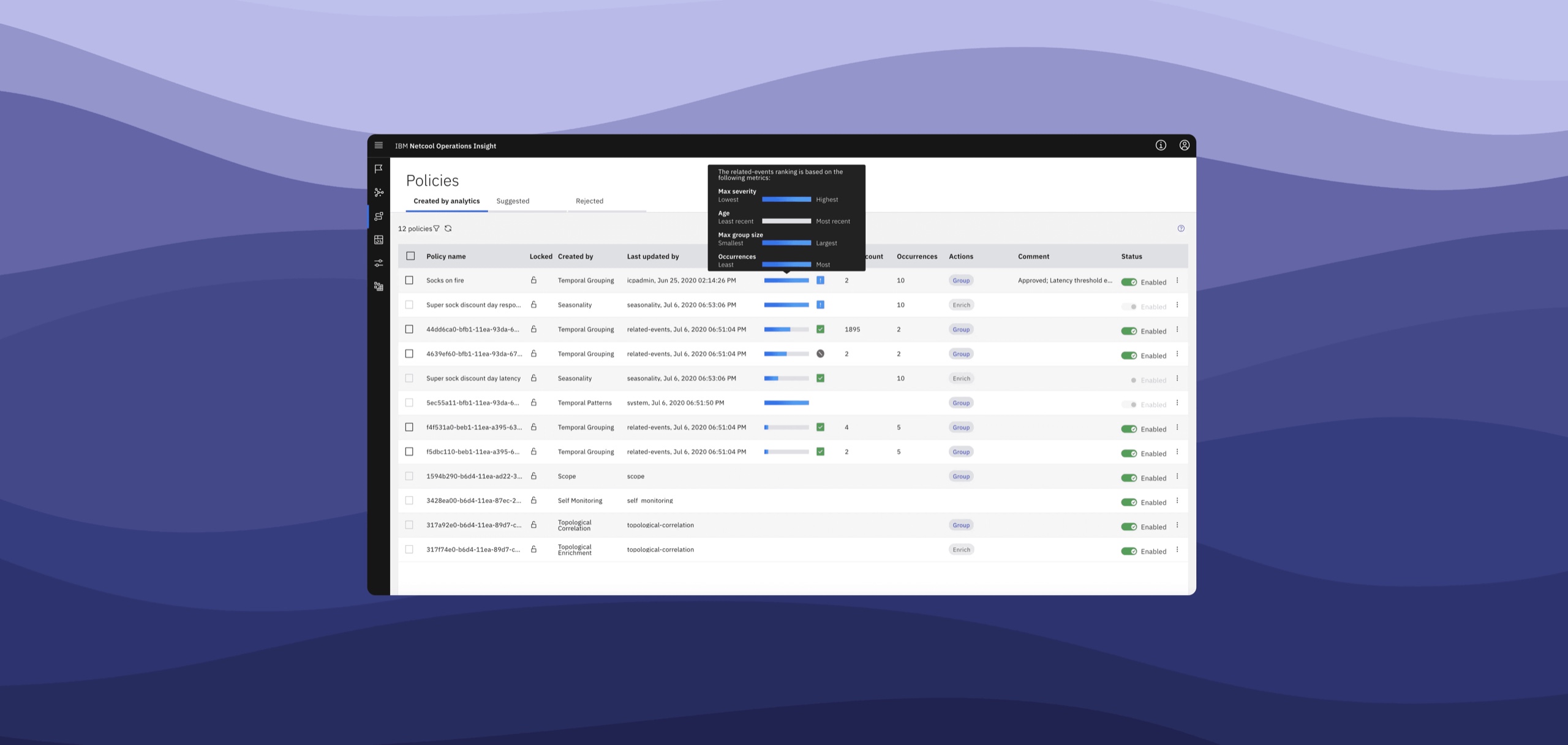 IBM Netcool Operations Insight screen 2