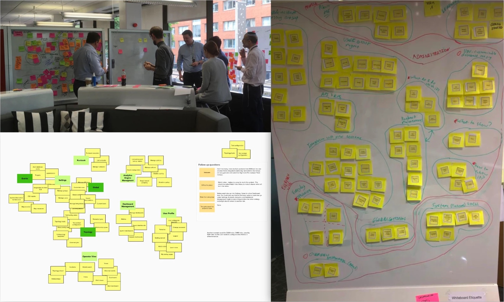 A card sorting workshop: the team grouping sticky notes on whiteboards, a digital card sort of the navigation, and a whiteboard of clustered notes