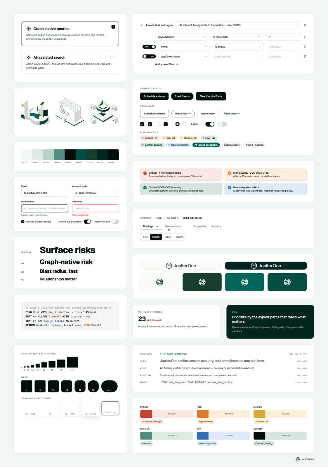 The J1 design system board