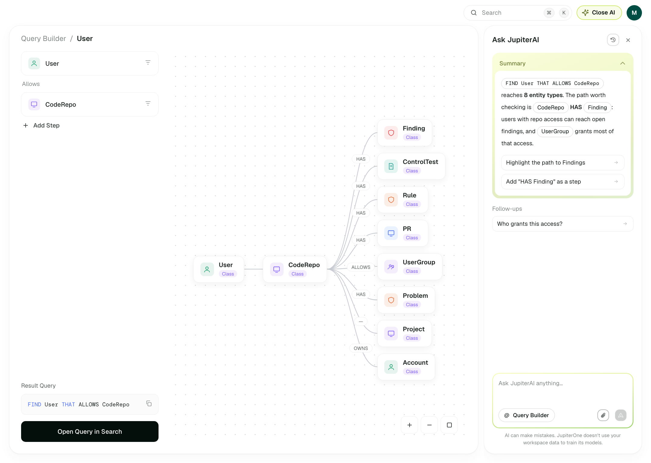 Graph Canvas with Ask AI open beside the query builder: a User to CodeRepo traversal, the assistant's summary of the path to Findings, and actions to highlight it or add it as a step