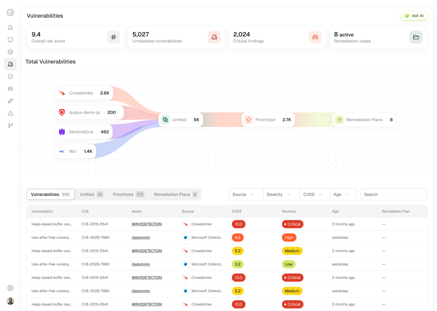 JupiterOne vulnerabilities screen